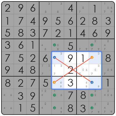 medium sudoku new york times
